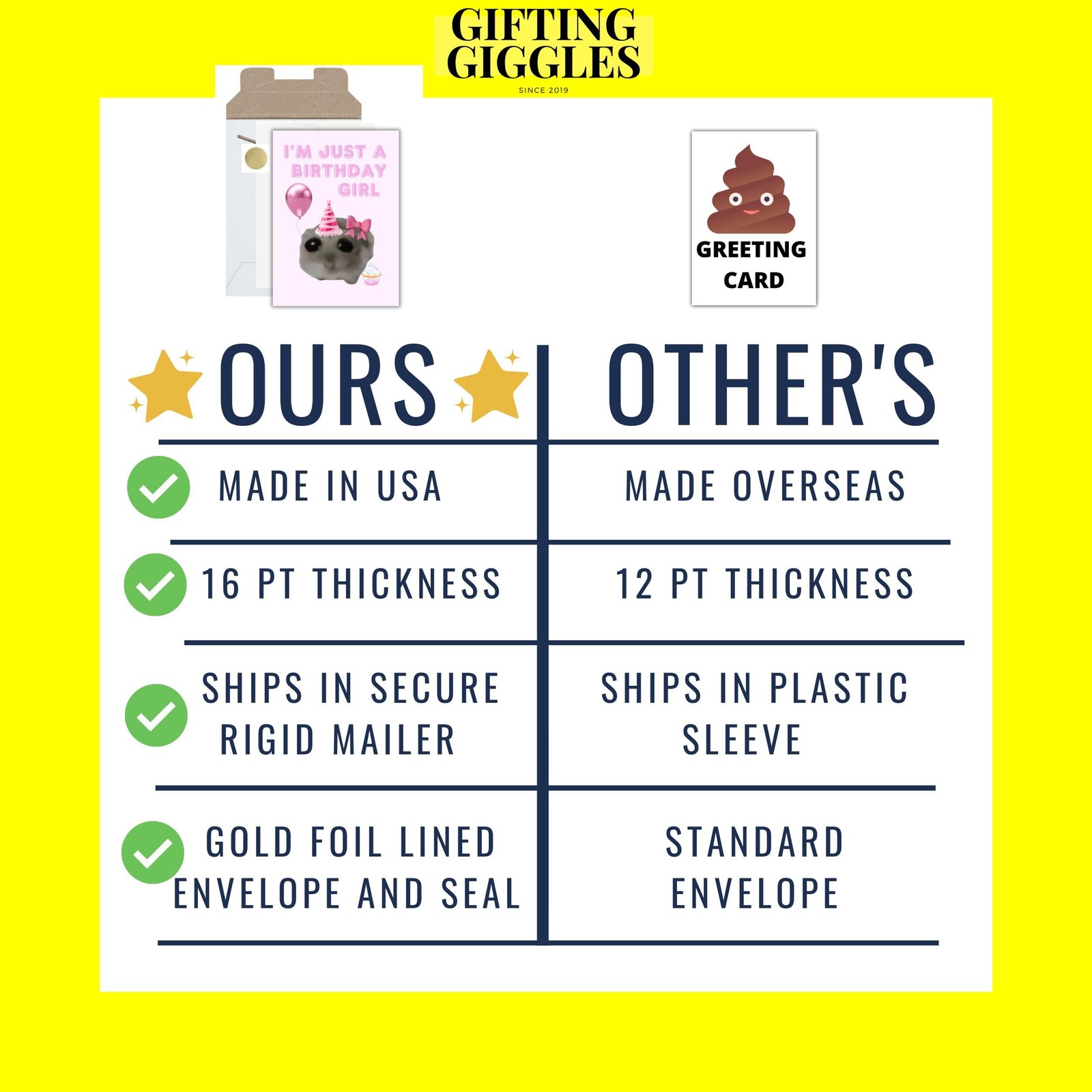 GIFTING GIGGLES Happy Birthday Card for 5 inches x 7 inches, Girl