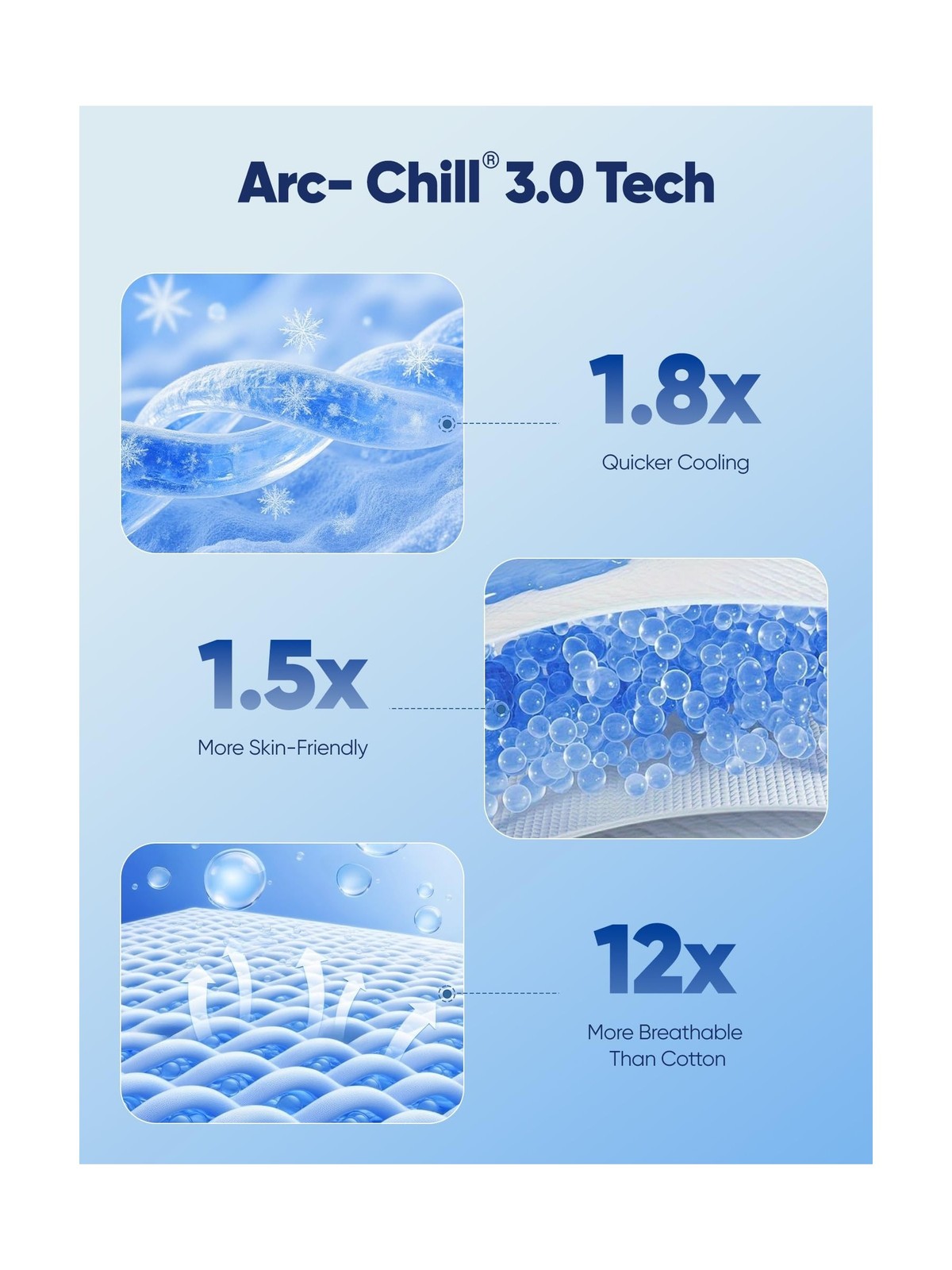 Avolare Cooling Pillow Cases King Size Set of 2,Arc-Chill 3.0(Q-Max… Fast Ship