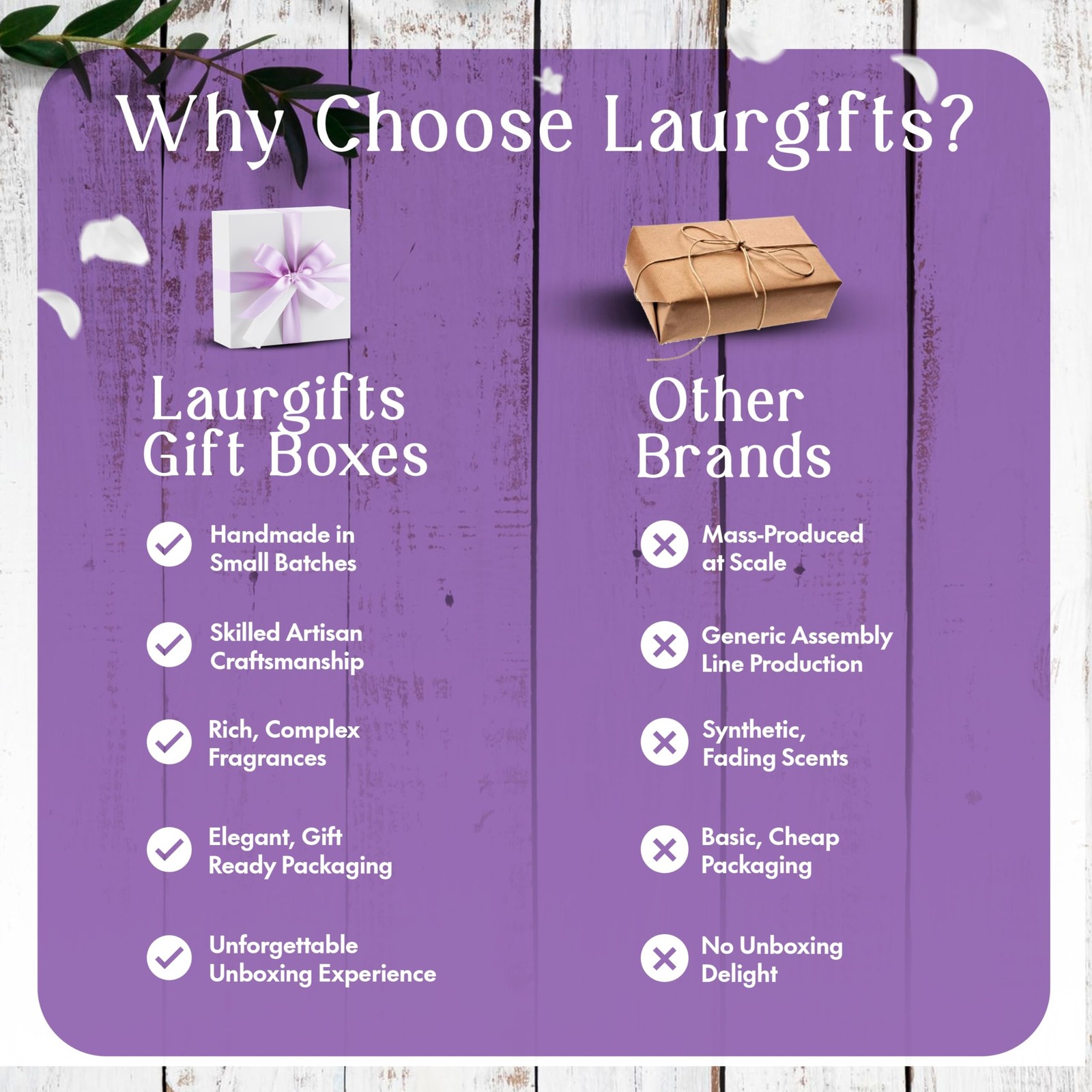 Small Lavender Spa Gift Box for Women – Relaxing Self Care Set with… Fas
