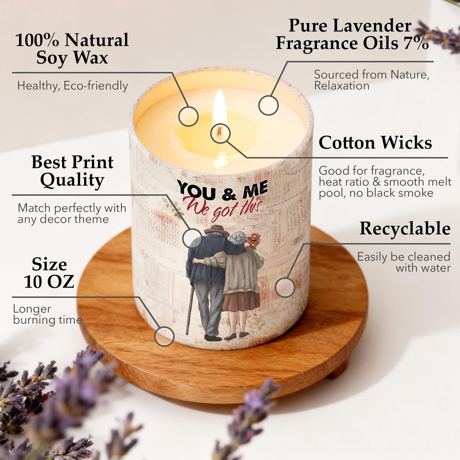 Lavender Candle – Romantic Gifts for Her, Him, Women, Men, Wife, Girlfriend, …