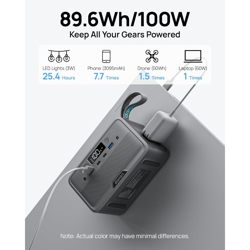 Power Station 28,000mAh LiFePO4 Battery 100W(200W Peak) Solar Power Bank
