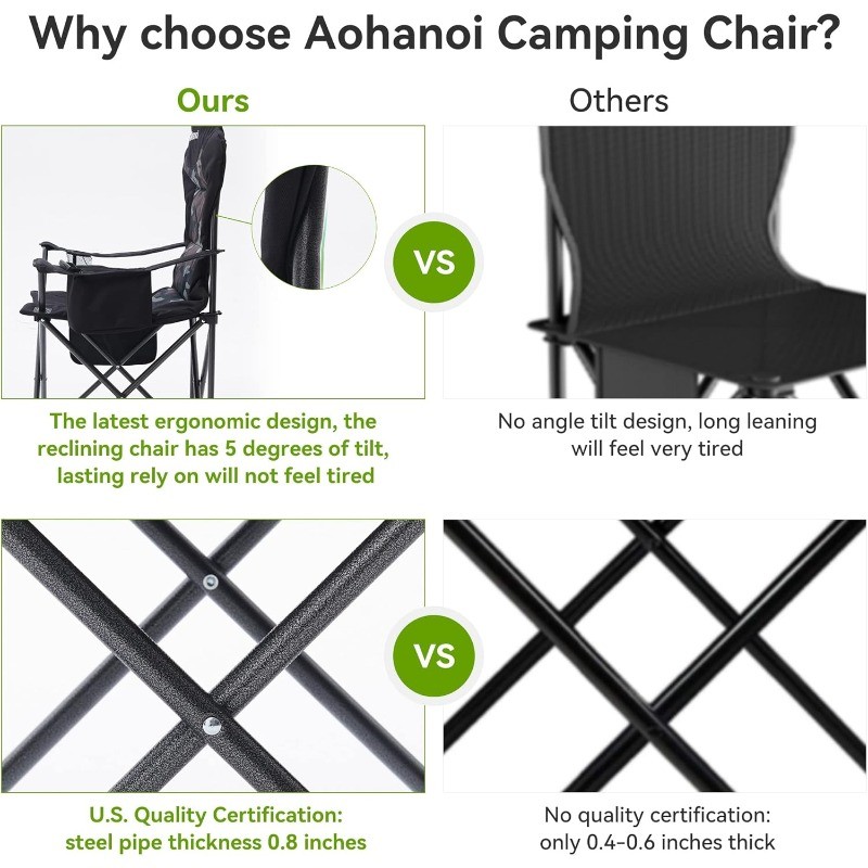 Camping Chairs, Outdoor Folding Chairs 2 Pack for Heavy People, Folding Chairs